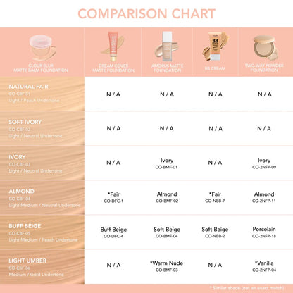 BASE DE MAQUILLAJE CLOUD BLUR