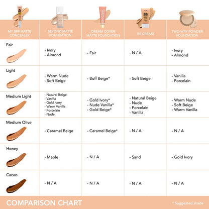 MY BFF MATTE CONCEALER